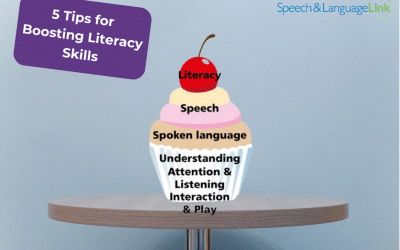 5 Speech and Language Strategies to boost Literacy Skills