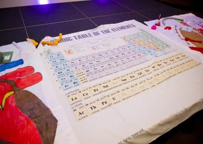 A canvas background of the periodic table with heart and lungs either side, multiple sensory adaptations are shown on top.